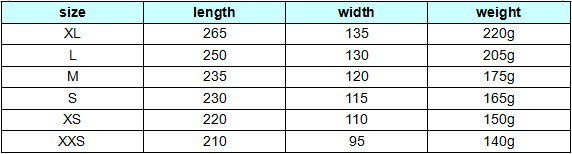 stainless steel mesh glove